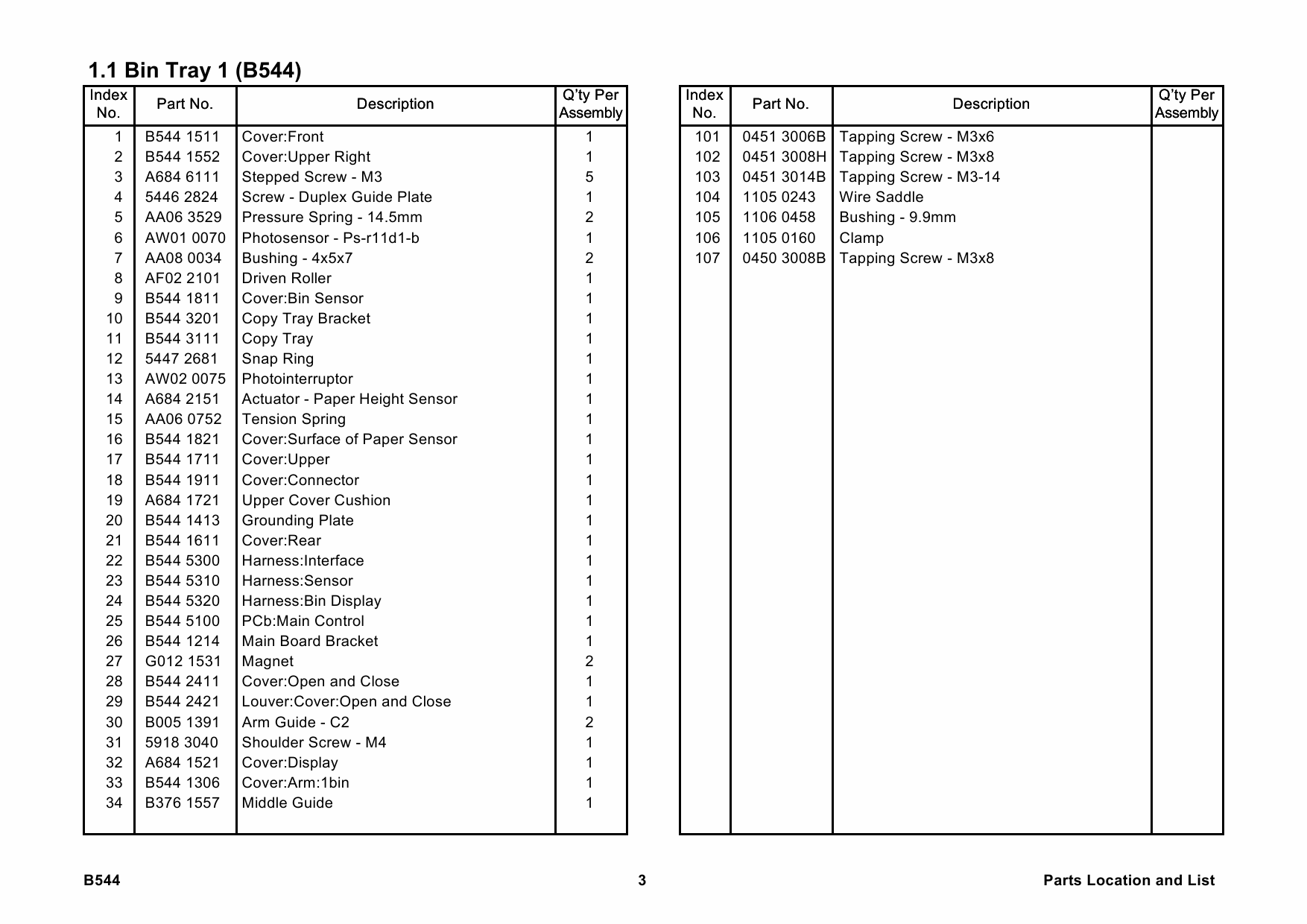 RICOH Options B544 PT330 Parts Catalog PDF download-3